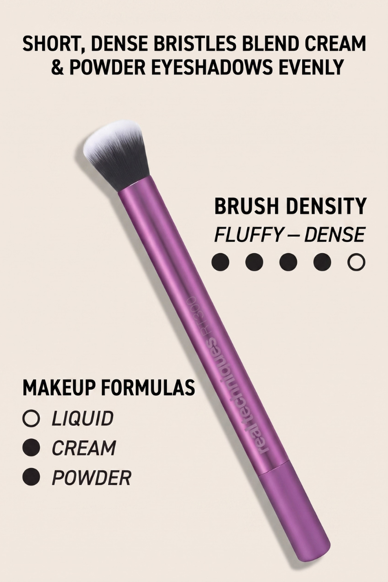 Real Techniques Everyday Essentials Makeup Brush Set